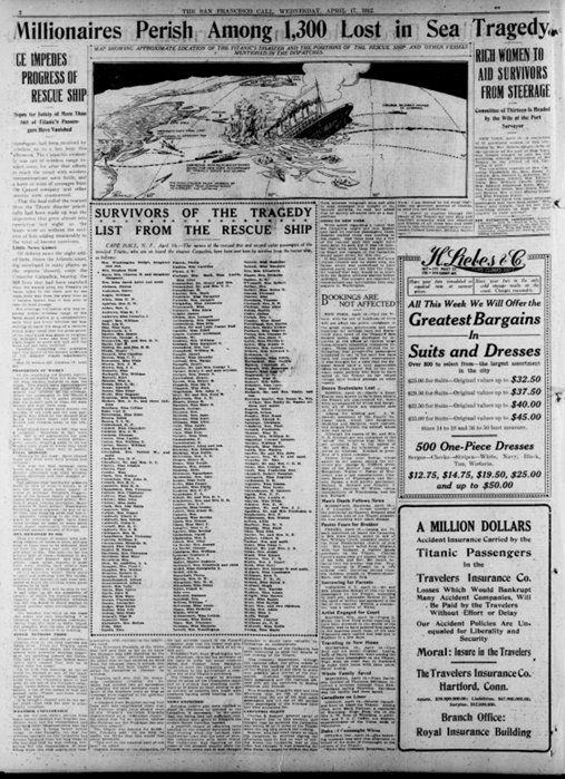 The San Francisco Call du 17/04/1912